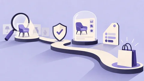 Conceptual illustration: eCommerce UX: The Complete Guide to Increasing Conversion