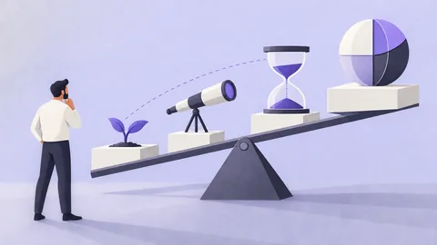 Conceptual illustration: How to Measure ROI From UX