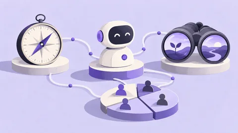 Conceptual illustration: How to Measure the UX of an AI Agent