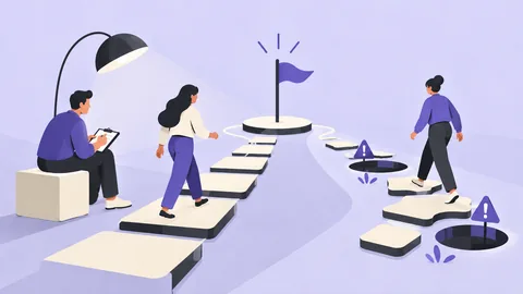 Conceptual illustration: Moderated vs Unmoderated Usability Testing