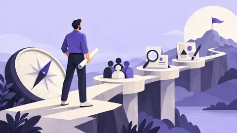 Conceptual illustration: UX Management: Responsibilities, Skills, Processes, and Examples (2026 Guide)