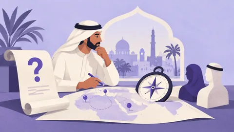 Conceptual illustration: UX Research With Arabic Users