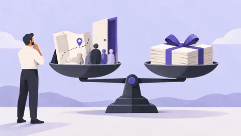 Conceptual illustration: When UX Research Is Worth the Cost