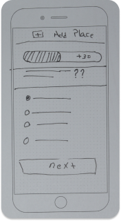 Paper wireframe — add and rate place forms