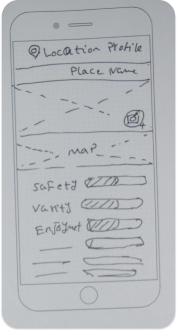 Paper wireframe — final refinements