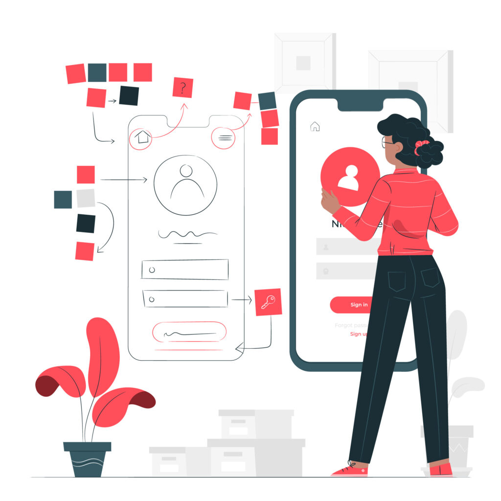 show the benefits which return from applying UX.